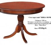 Ника Ноче Круглый